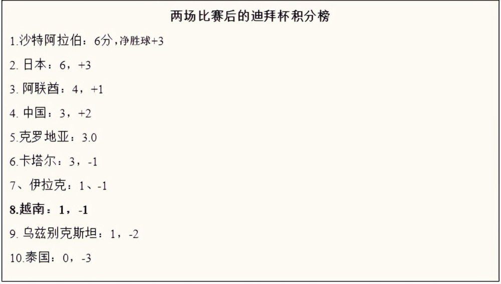 不过据《伦敦标准晚报》报道，蓝军准备给彼得罗维奇机会，不会在一月引进门将，而是会将注意力集中到补强其他位置。